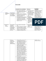 Estrategias Psicoafectivas para El Trabajo en El Aula