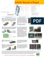 Landslide Hazards in Oregon