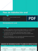 Plan de Hidratación Oral