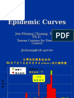 Epidemic Curve