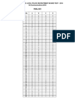 Ts Police Si 2016 Commnsi Finalkey PDF