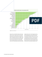 Figure 19: 2014 Global Combined Water and Wastewater Tariffs