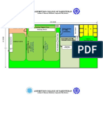 Workshop Layout