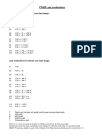 ETABS Load Combinations