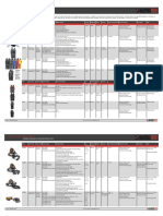 Compare Chart