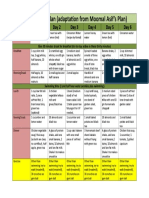 1200 Calories Plan (Revised)