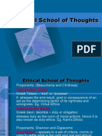 Ethical School of Thoughts