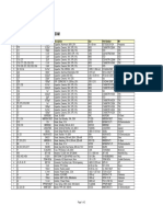 Pmp5327 - Revc Bom: Count Refdes Value Description Size Part Number MFR