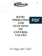 Control Valve Characteristics