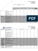 TOS - Biopharmaceutics