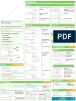 Python Seaborn Cheat Sheet