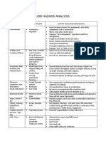 Job Hazard Analysis Ver1