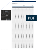 Anderson & Forrester - Conversion Chart - Natural Gas & LP