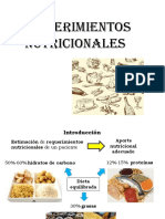 Requerimientos Nutricionales