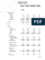 Actual Vs Budget