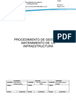 Procedimiento de Gestion de La Infraestructura