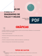 Diagramas de Pareto, de Tallo y Hojas