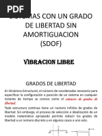 Sistemas Con Un Grado de Libertad Sin Amortiguacion