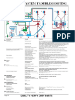 Bepco Air Brake TRBL Chart PDF