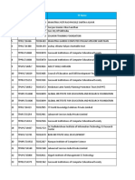 Reasons For Non Allocation of Targets To Training Centres Under Category A B C in PMKVY-2016-20