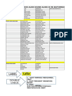 Daftar Lasa Exel