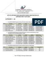 Registration of Suppliers For Fy 2017-2018-2019 1