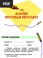 Konsep Penyebab Penyakit