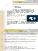 Frequency Ranges: Freq. MHZ 1710 + 0.2 (N - 512), Where 512 N 885