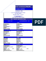 Philips: Red Servicios Tecnicos Autorizados Servicio Tecnico Central