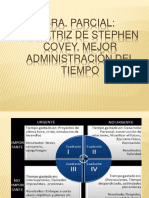 La Matriz de Stephen Covey..