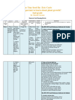 Terrones Thematic Unit