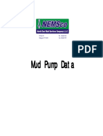 Mud Pump Data