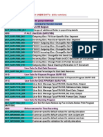 List of All USER EXIT 4.6c