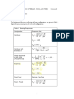 Table 1. Bending Frequencies Configuration Frequency (HZ) Cantilever