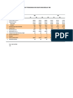 Ix. 3. Produk Domestik Bruto Menurut Penggunaan Atas Dasar Harga Berlaku 1993 (Miliar RP)