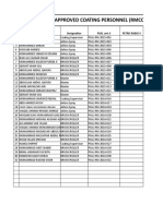 Coating Applicator List (RMCO)