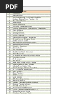 Modular Bedroom & Dinning Table Retailer List