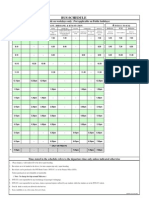 Bus Schedule