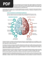 El Pensamiento Lateral y Vertical