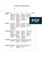 Creating A Painting Rubric