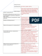 3 Introduction To Dynamic Routing Protocols