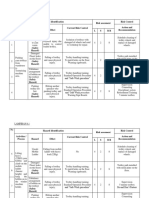 Appendix 9 HIRARC