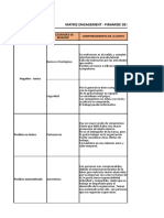 Actividad Matriz Engagement y Atraccion