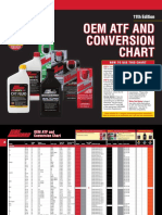 2012 Lubegard Refill Chart PDF