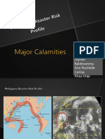 Calamities in Philippines