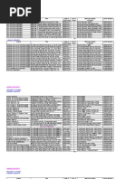 Belize Oil and Mineral Reports