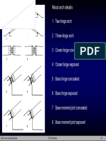 1 Two-Hinge Arch 2 Three-Hinge Arch 3 Crown Hinge Concealed 4 Crown Hinge Exposed 5 Base Hinge Concealed 6 Base Hinge Exposed 7 Base Moment Joint Concealed 8 Base Moment Joint Exposed