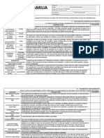 Test de La Familia Formato Lluis Font PDF