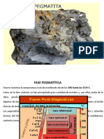 Yacimientos Pegamatiticos