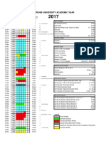 Academic 2017 Year12 Week Semester